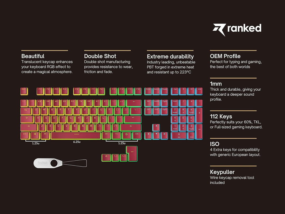 Ranked Pudding PBT-Tastenkappen | 112 Double Shot Transluzent ANSI US- und ISO-Layout | OEM-Profil f