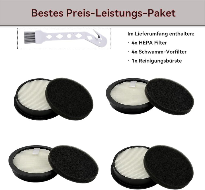 4x HEPA Filter und 4x Filterwatte Ersatzteil Set für Laresar Elite 3 Ersatzzubehör, Staubsaugerfilte