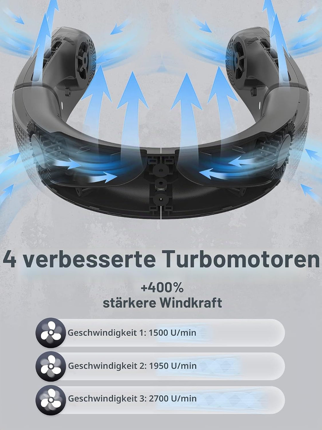 ChillGo Halsventilator – 4 Turbo Faltbarer Tragbarer Ventilator – Persönlicher blattloser Ventilator