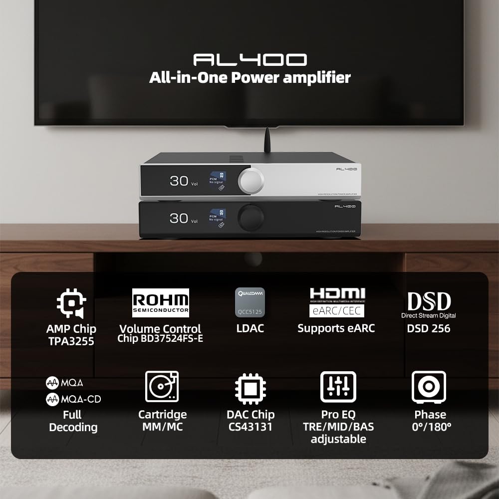 SMSL AL400 DAC Foto-Verstärker,Leistungsverstärker,CS43131 chip,4-stufiger Tiefpass/5 Filtermodi,kom