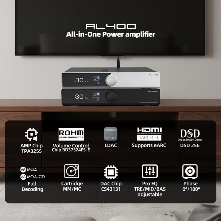SMSL AL400 DAC Foto-Verstärker,Leistungsverstärker,CS43131 chip,4-stufiger Tiefpass/5 Filtermodi,kom