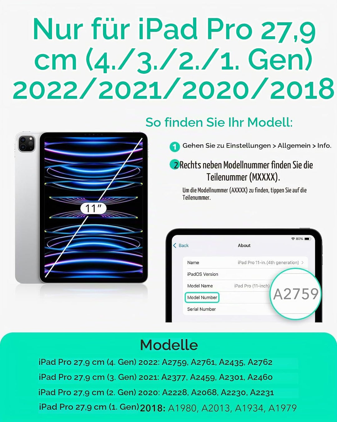 ESR für iPad Pro 11 Hülle (2022/2021/2020/2018), abnehmbare magnetische Abdeckung, Verstellbarer Hoc