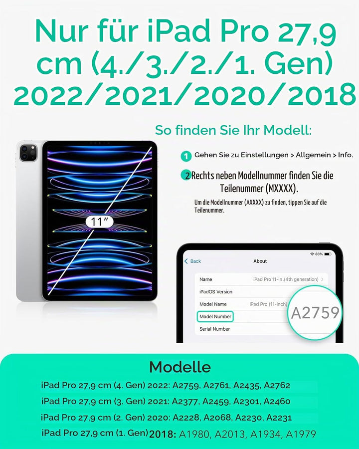 ESR für iPad Pro 11 Hülle (2022/2021/2020/2018), abnehmbare magnetische Abdeckung, Verstellbarer Hoc