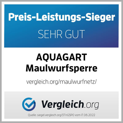 Aquagart Maulwurfsperre 90g 40m² I 2m breites Maulwurfnetz für optimalen Rasenschutz I Engmaschige U