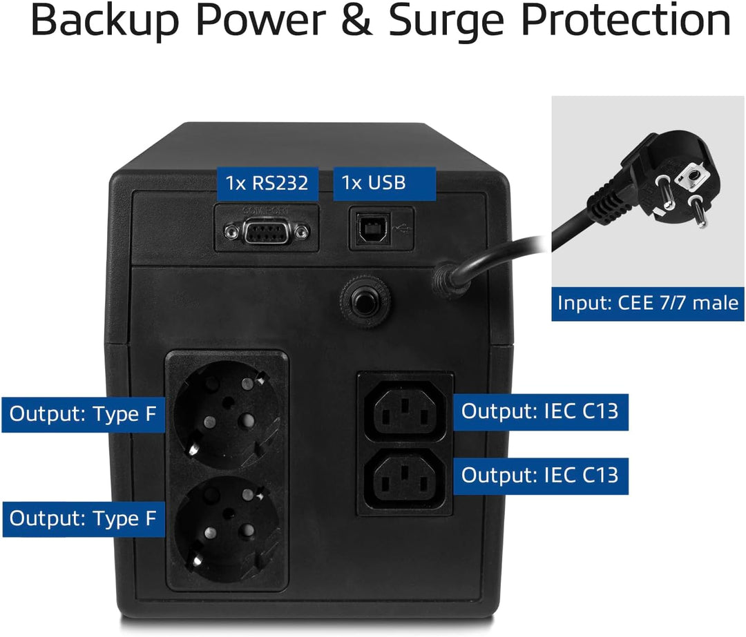 ACT Back-up USV Unterbrechungsfreie Stromversorgung Line Interactive, 1000VA Batterie UPs Power Supp