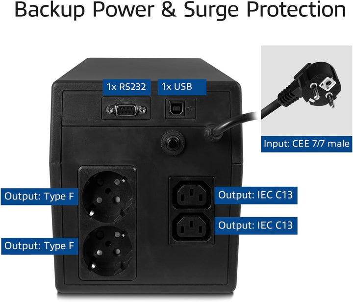 ACT Back-up USV Unterbrechungsfreie Stromversorgung Line Interactive, 1000VA Batterie UPs Power Supp