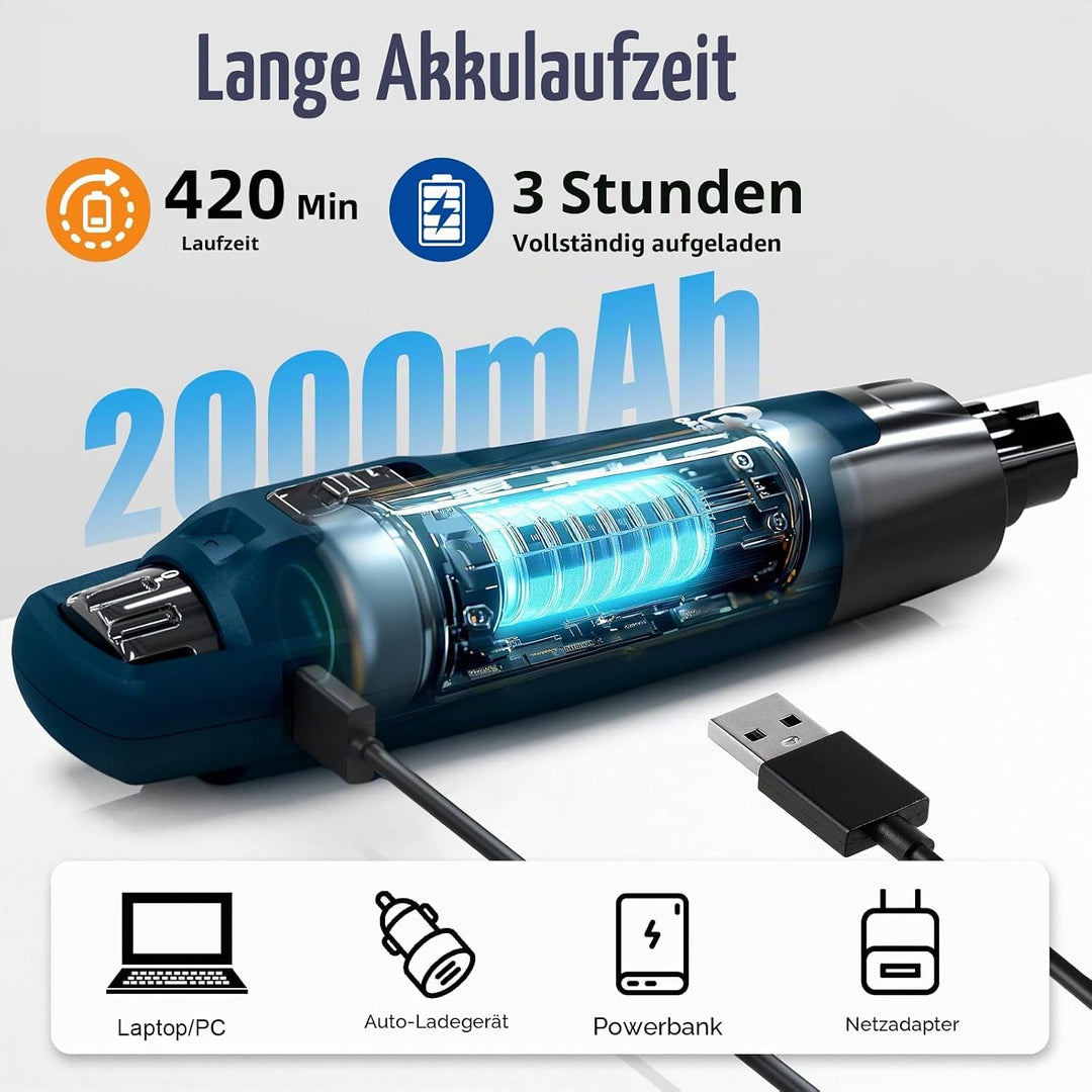 Casfuy Neue 6-Gang Krallenschleifer für Hunde – 50% Mehr Leistung mit 2 LED Lichtern Leise 7 Stunden