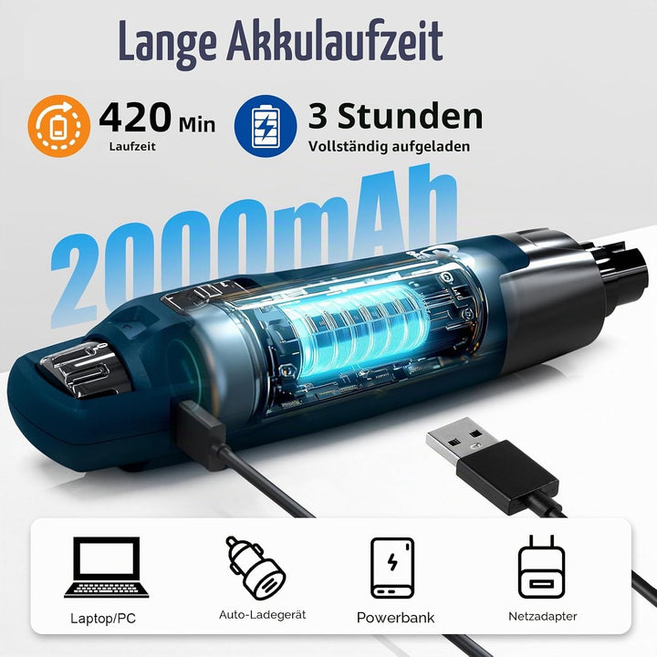Casfuy Neue 6-Gang Krallenschleifer für Hunde – 50% Mehr Leistung mit 2 LED Lichtern Leise 7 Stunden