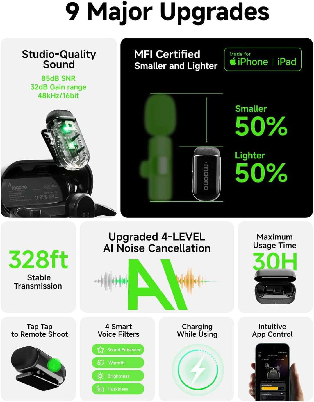 Kabelloses Handy Mikrofon - Wireless-Lavalier-Mikrofon für iPhone 16/15 Android, 4 Level Rauschunter