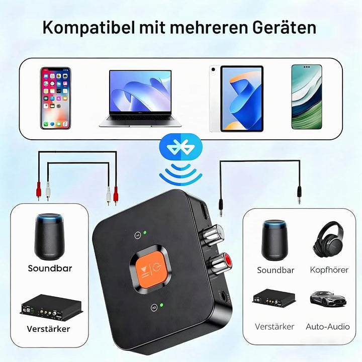 Bluetooth 6.0 Audio Empfänger mit AUX/RCA 3.5mm | Bluetooth Audio Adapter, Duale Verbindung für 2 Ge