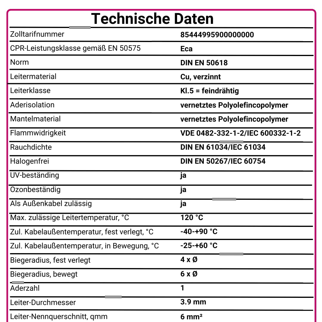 Solarkabel 6mm² I 50m H1Z2Z2-K Solarleitung für Photovoltaikanlagen I Direkt Erdverlegbar I Anschlus