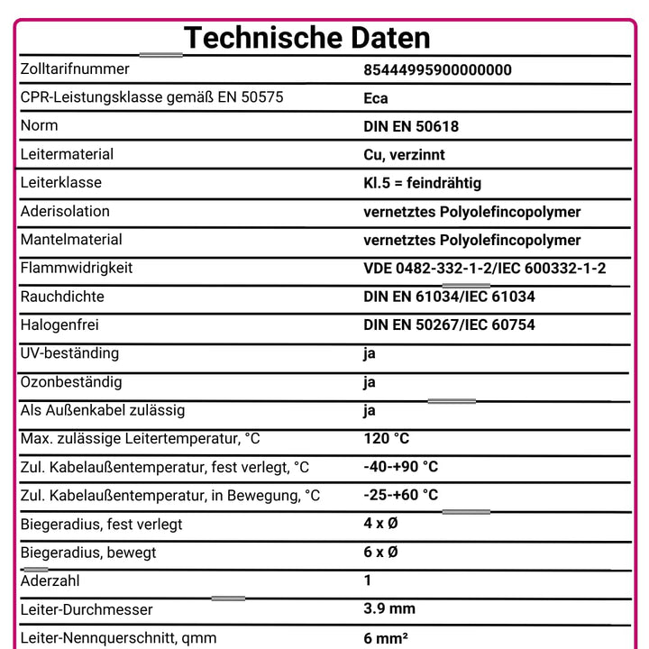 Solarkabel 6mm² I 50m H1Z2Z2-K Solarleitung für Photovoltaikanlagen I Direkt Erdverlegbar I Anschlus