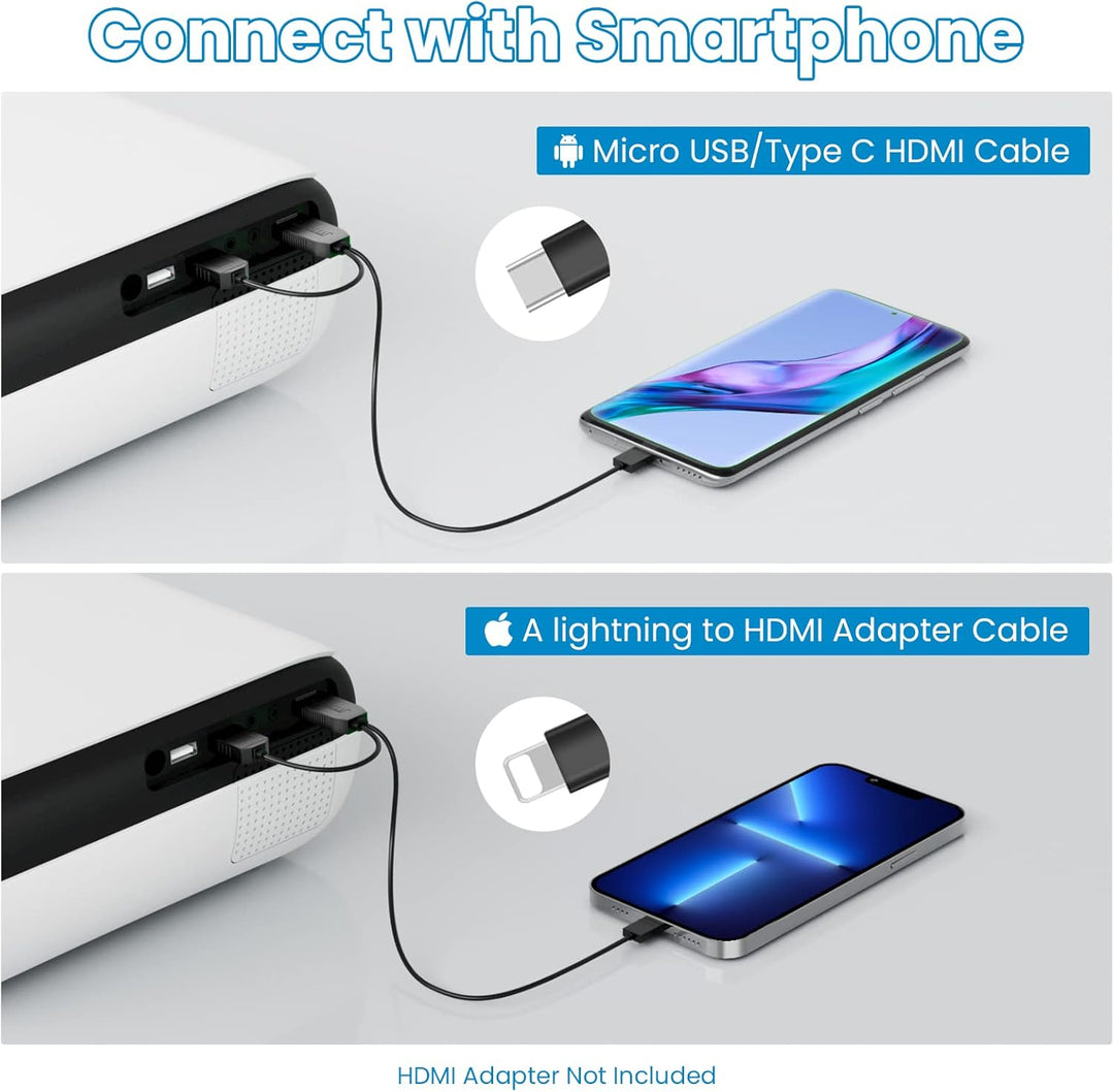 Beamer, Mini Beamer 4K Bluetooth 5.1 Tragbar Heimkino Multimedia Projector 10000Lux Mit 100'' Bildsc