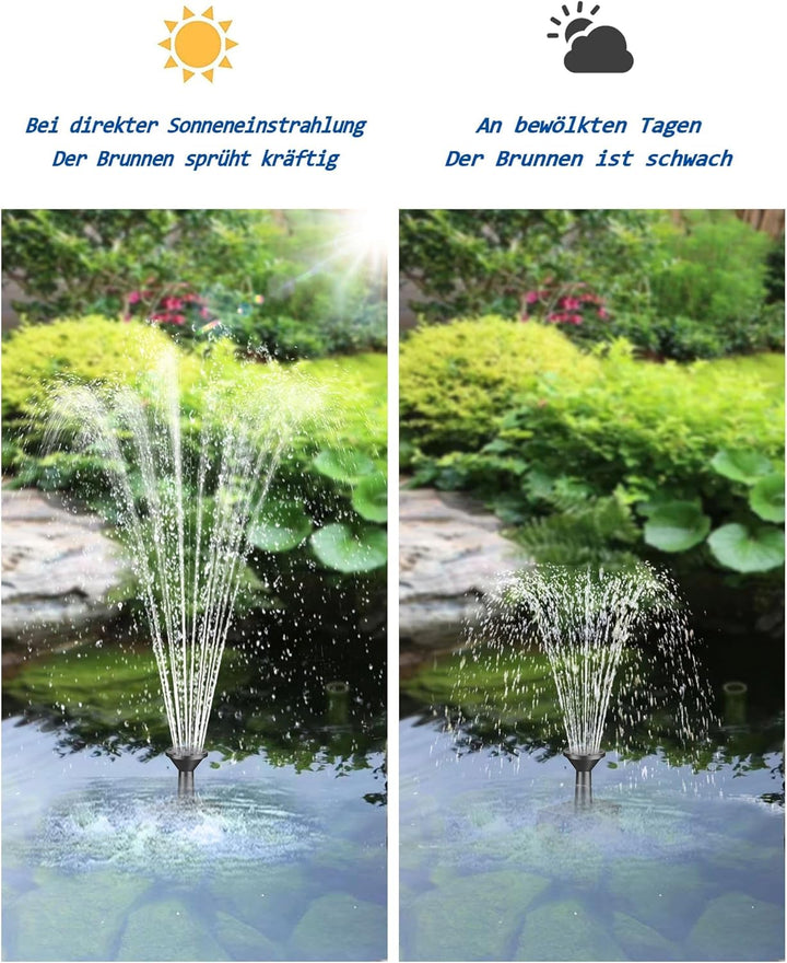 Biling 7.5W Teichpumpe Solar Brunnenpumpe mit Filter, 300 L/H Solarpumpe für Brunnen mit 1,5 m Schla
