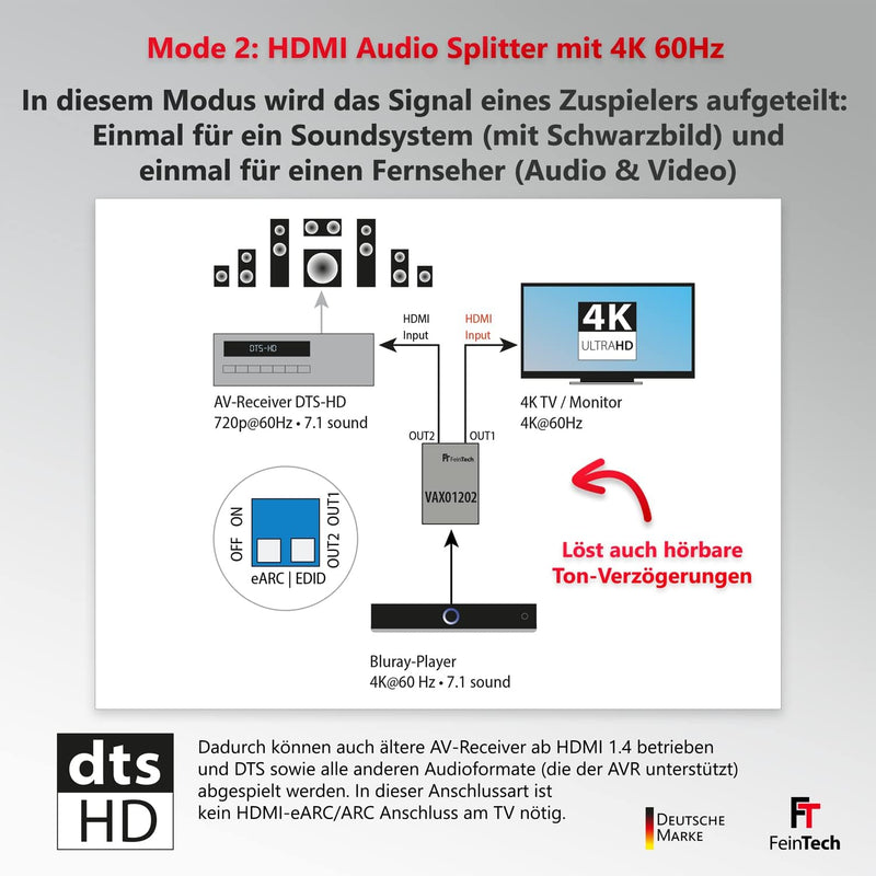 FeinTech VAX01202 HDMI eARC Audio Extractor für Moderne Fernseher und HDMI Audio Splitter 1x2 | lief