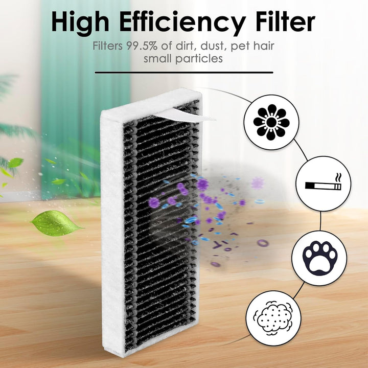 (13 Stück) X8 Pro Omni Ersatzteil Zubehörset für ECOVACS DEEBOT X8 Pro Omni, X8 Omni Saugroboter, 1