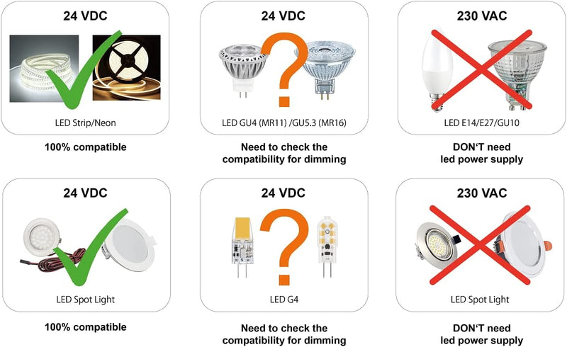 illuburg LED Trafo 24V 60W Dimmbar DALI Push Slim Flickerfree LED Netzteil Treiber Driver Power Supp