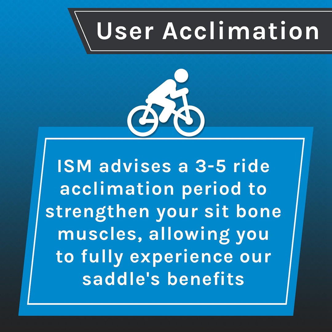 ISM Comfort Series Noseless Bike Saddle for Upright Riders - Anatomic Relief Bicycle Saddle for Hybr
