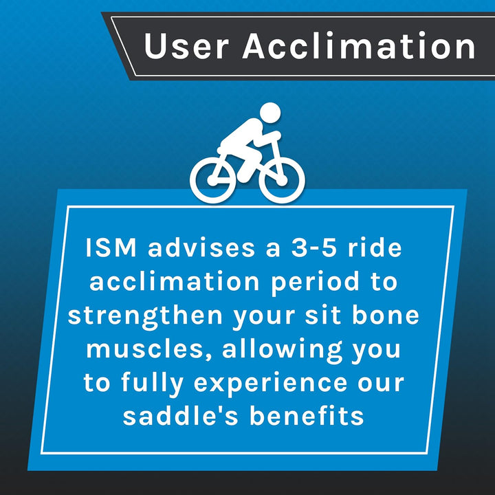ISM Comfort Series Noseless Bike Saddle for Upright Riders - Anatomic Relief Bicycle Saddle for Hybr