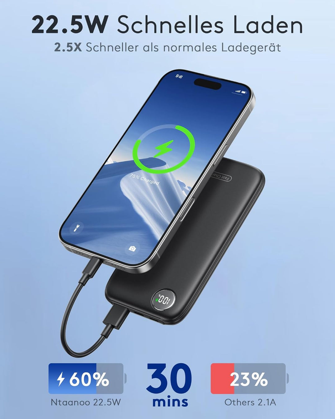 Leicht Aber Stark Externe Handyakkus, Flach 10000mAh Power Bank PD 22.5W Schnellladefunktion USB C I