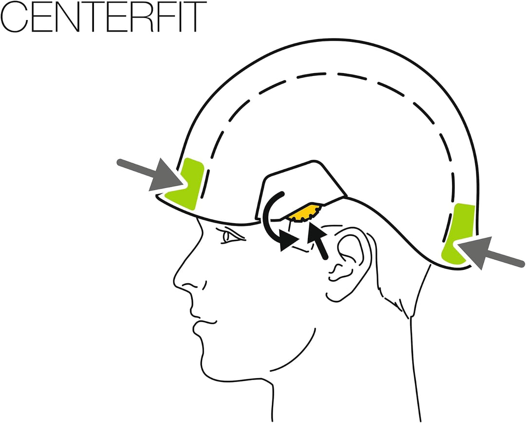 Petzl Pro Vertex Helm Weiss, Weiss
