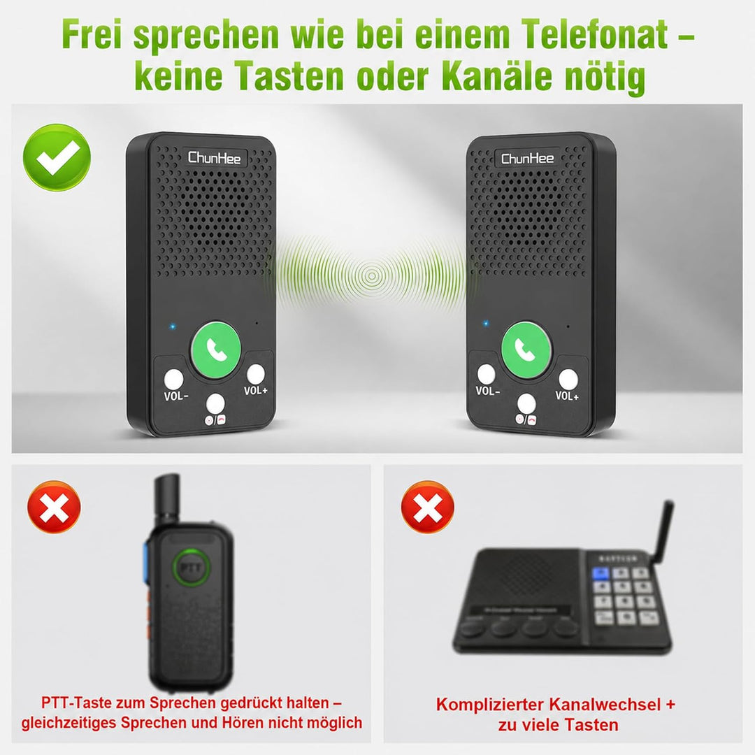ChunHee Senioren Gegensprechanlage für Zuhause, Kabelloses Intercom 2er Set | Schnelle Hilfe per Tas