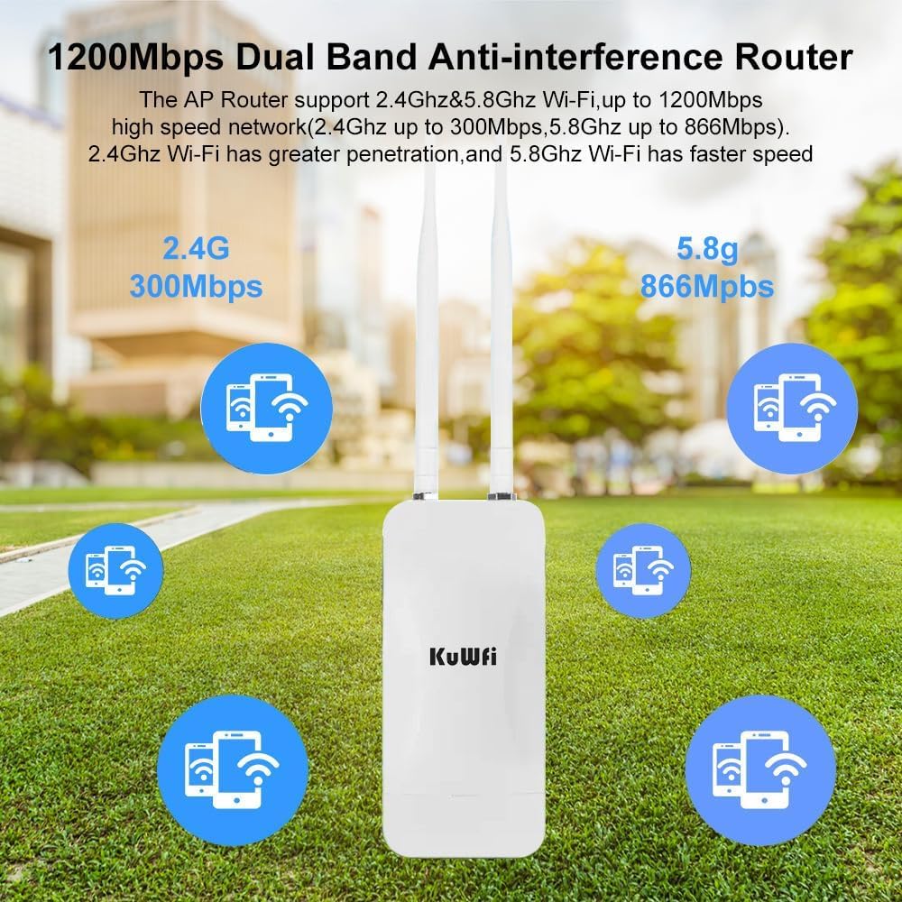 KuWFi Outdoor WLAN Access Point, 1200Mbps Long Range Wi-Fi Extender, Dualband Gigabit Wireless Acces