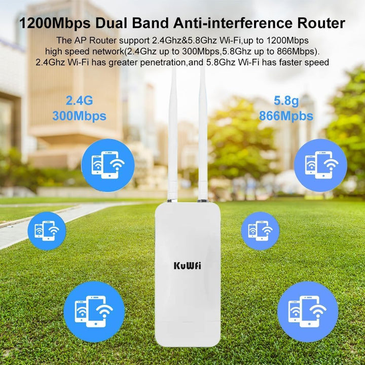 KuWFi Outdoor WLAN Access Point, 1200Mbps Long Range Wi-Fi Extender, Dualband Gigabit Wireless Acces