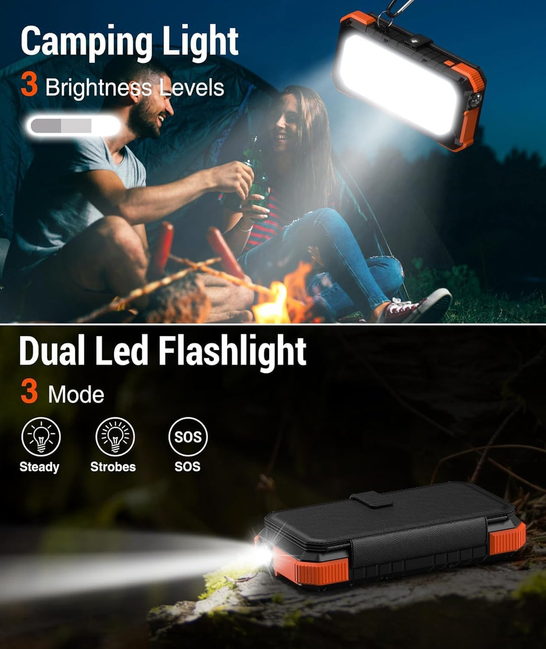 BLAVOR Solar Powerbank 20000mAh Solarladegerät mit 4 Solarpanel und USB C Ausgängen PD 18W Schnellla
