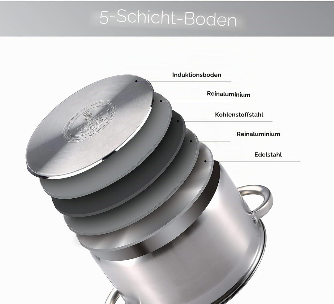 Renberg Alexander - Kochtopf Hoher Topf 28x21,5 cm| Mit Glasdeckel| Aus Edelstahl| 5-Schichtiger Kap
