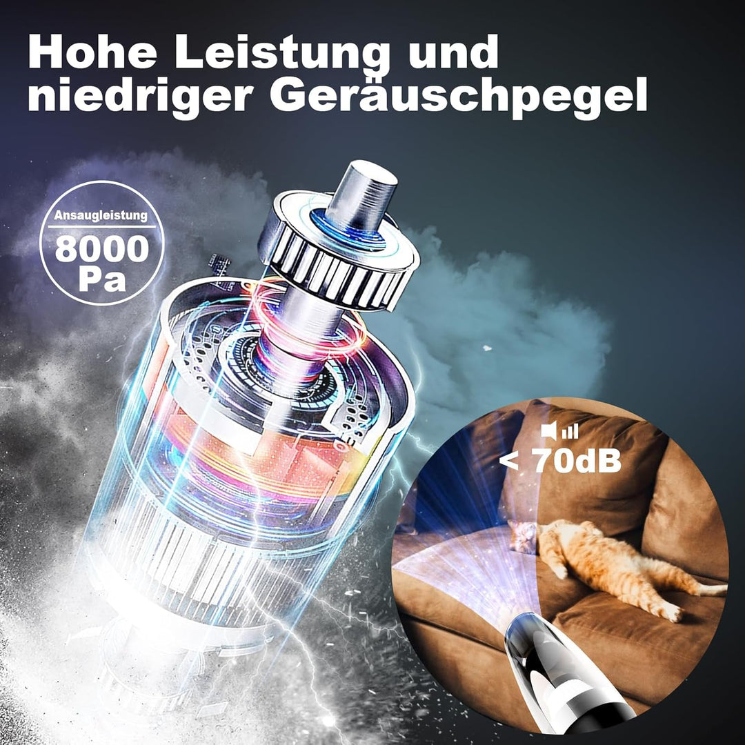 Jingyunali Tragbarer Handstaubsauger - Kabelloser Staubsauger mit 8000PA Saugkraft für Autos, Haus,