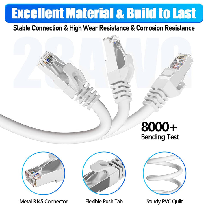 Soibke Lan Kabel 18 meter, Cat 7 Netzwerkkabel 18m Weiss, Ethernet Kabel High Speed 10Gbps 600Mhz, W