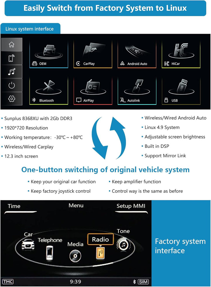 Autoradio 12,3 Zoll Touchscreen mit kabellosem Carplay & Android Auto für 2012–2018 Audi A1 mit 3G M