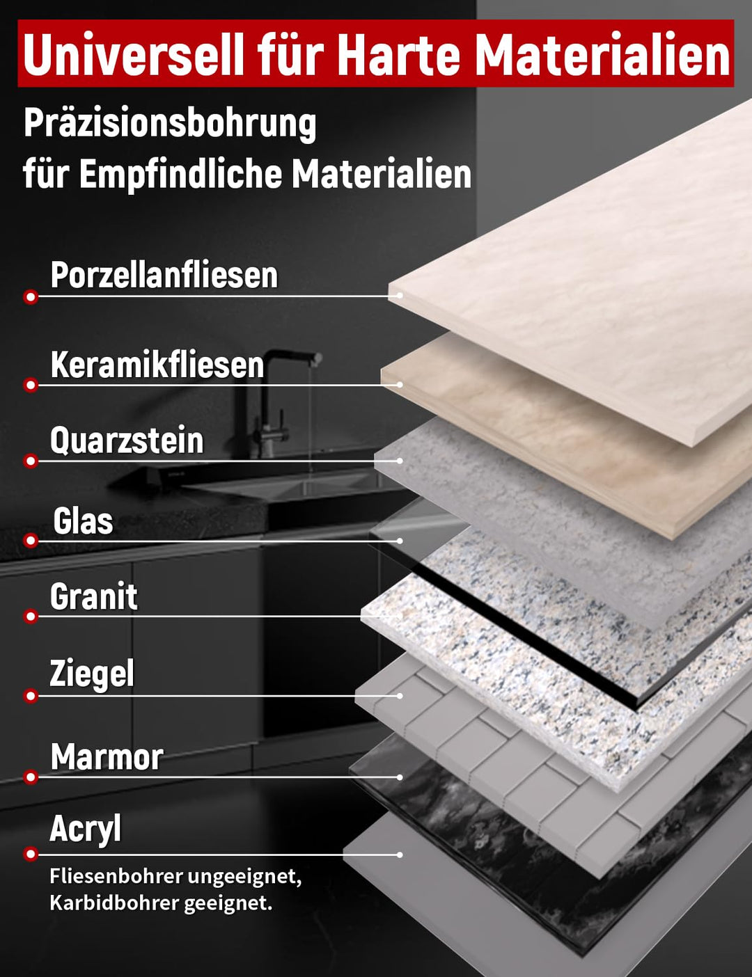 Fliesenbohrer Diamantbohrer Profi-Set 6tlg, 5-12mm Glasbohrer & 6mm Karbid-Anbohrer, 1/4" Sechskant