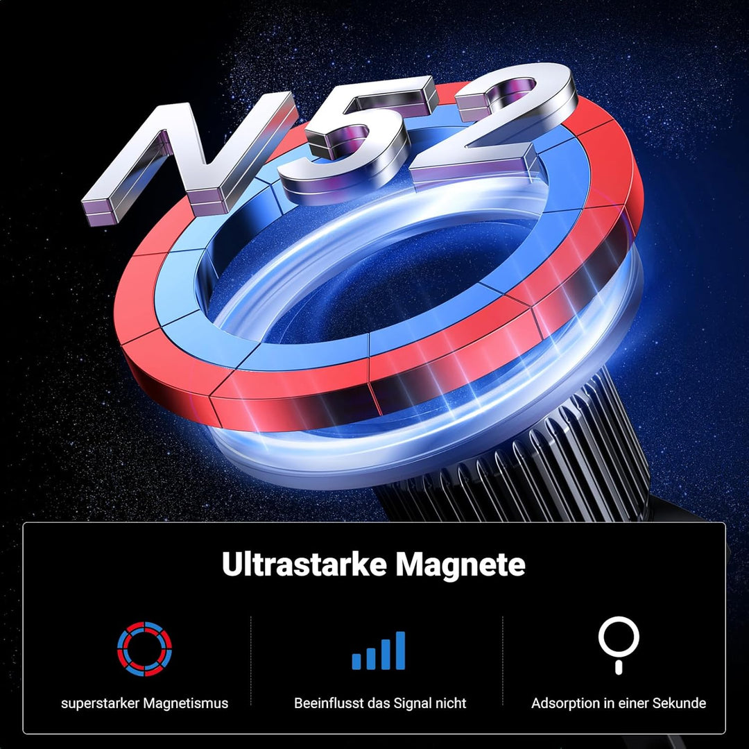 UGREEN MagSafe Autohalterung 2 in 1 Handyhalterung Auto Magnet 360° Drehbar Kfz Handyhalterung Auto