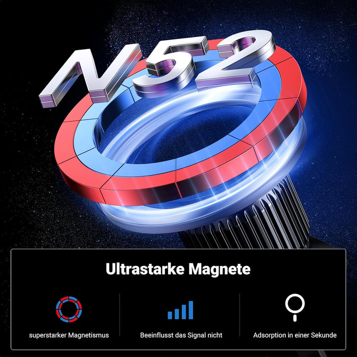 UGREEN MagSafe Autohalterung 2 in 1 Handyhalterung Auto Magnet 360° Drehbar Kfz Handyhalterung Auto