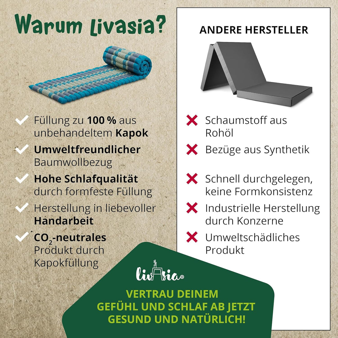 livasia Rollmatte Rollmatratze L-200x110x4,5cm, Gästebett Gästematratze 1 Person, Reisebett Kofferra