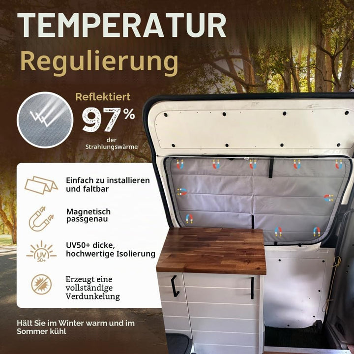 Living in a Bubble Isolierte Verdunkelungs-Schiebetürfensterabdeckung für Mercedes Sprinter (2007-Ak