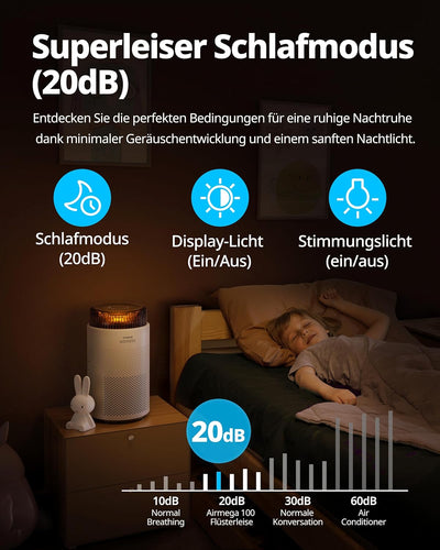 Coway Airmega 100 Energieeffizienz Luftreiniger Allergiker, langlebiger HEPA Luftfilter, superleiser