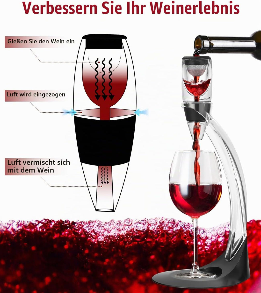 Zaxiva Luxus Wein Dekanter Set, Hochwertiger Rotwein Dekanter mit Weinbelüfter, Vakuum Weinstopper &amp;