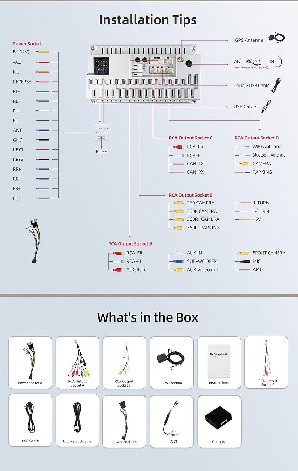 YUNTX Android 12 [4GB+64GB] Radio für Seat Leon MK2 2005-2012-[Eingebautes CarPlay/Android Auto/DSP/