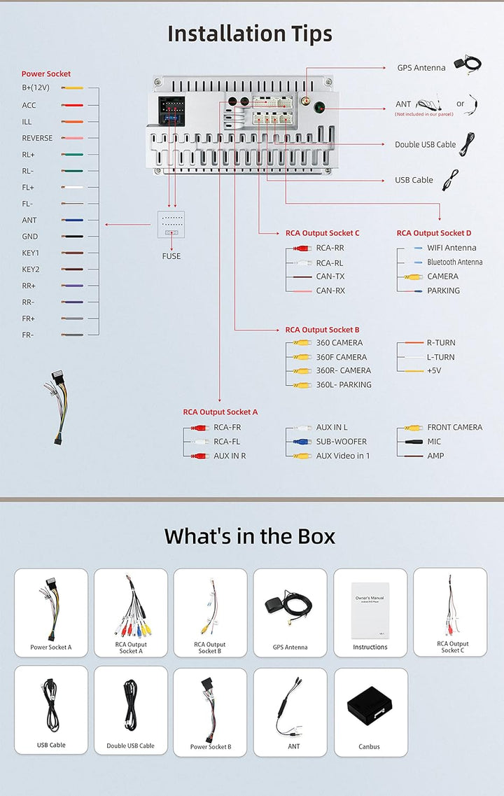 YUNTX Android 12 [4GB+64GB] Radio für Seat Leon MK2 2005-2012-[Eingebautes CarPlay/Android Auto/DSP/
