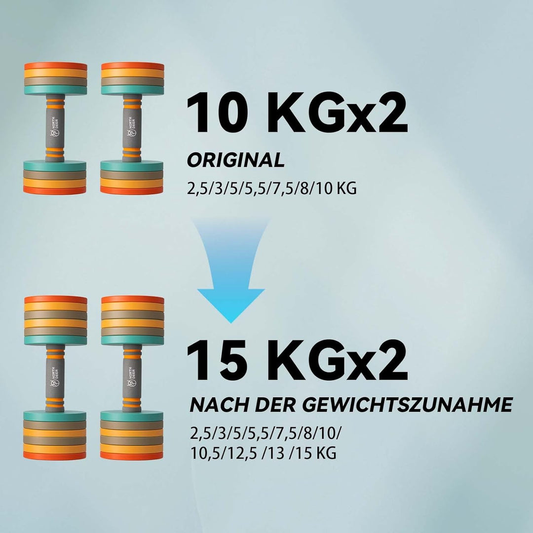 Northdeer Zusätzliche Einzelne Gewichte Hantelscheiben 8 Stück 1,25kg für 10kg Stahlhanteln V2.0 8×1