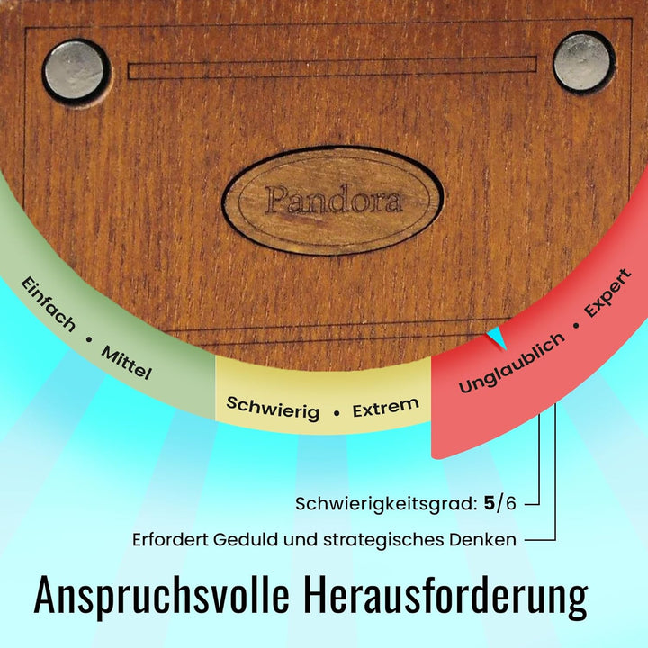 Logica Spiele Art. Pandora Box - Geheimschachtel - Schwierigkeit 5/6 Unglaublich - Geschenkbox - Den