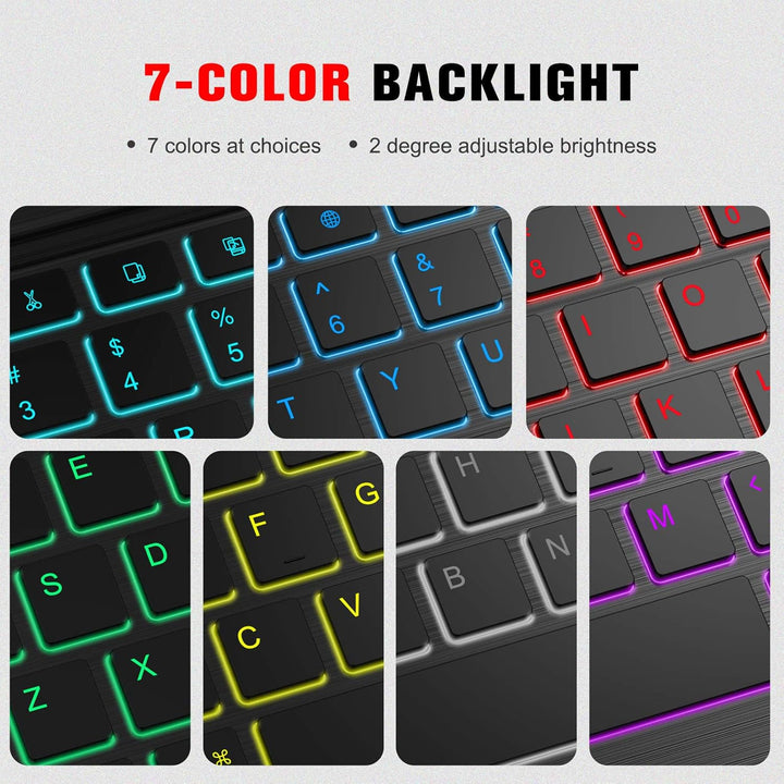 FINTIE Hülle mit Tastatur für iPad 9. / 8. / 7. Generation (10.2 Zoll, 2021/2020/2019), Beleuchtete