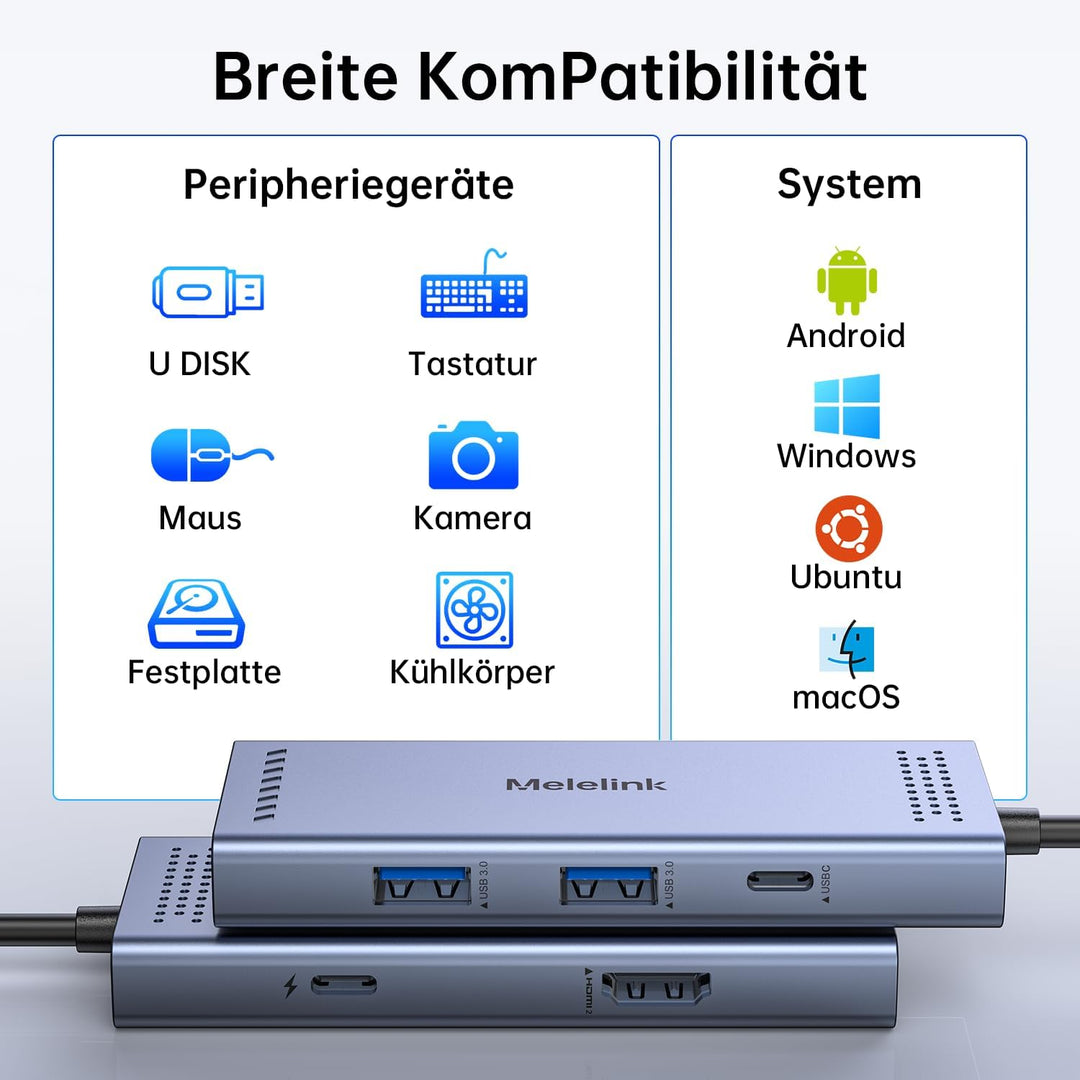 Docking Station USB C Hub Dual HDMI, Melelink USB-C auf 2 HDMI Adapter 4K @60Hz, 3*USB Ports, PD 100