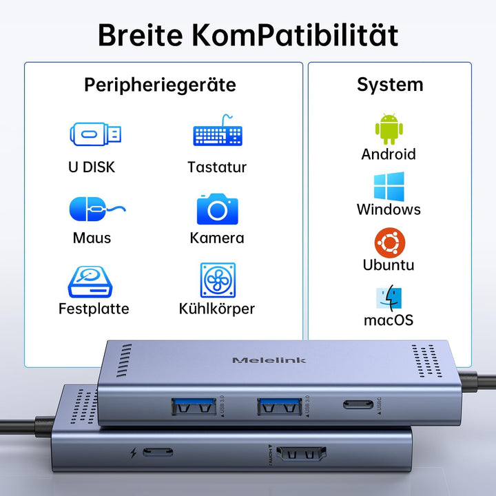 Docking Station USB C Hub Dual HDMI, Melelink USB-C auf 2 HDMI Adapter 4K @60Hz, 3*USB Ports, PD 100