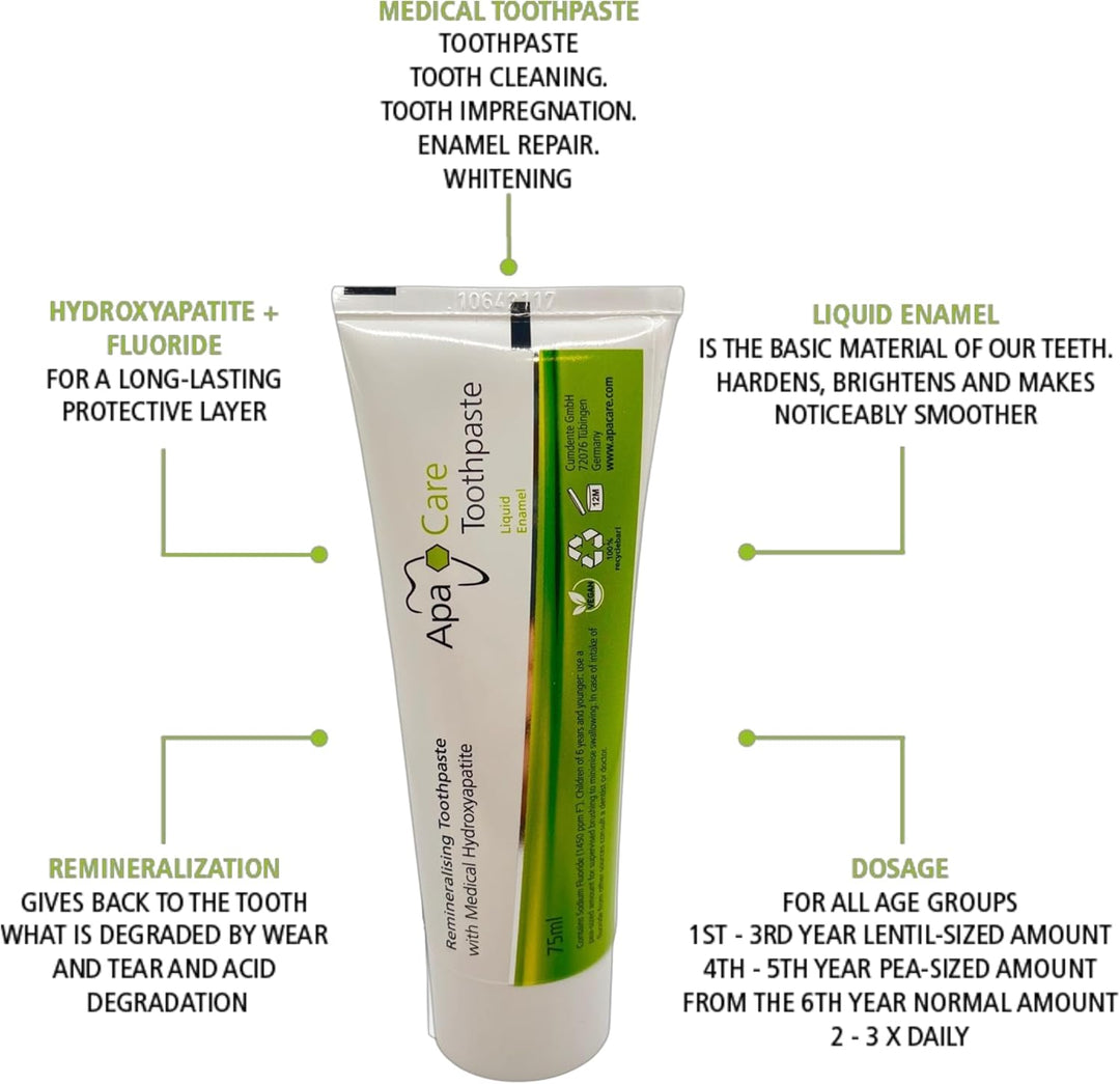 6x ApaCare Remineralisierende Zahncreme 75ml (6x