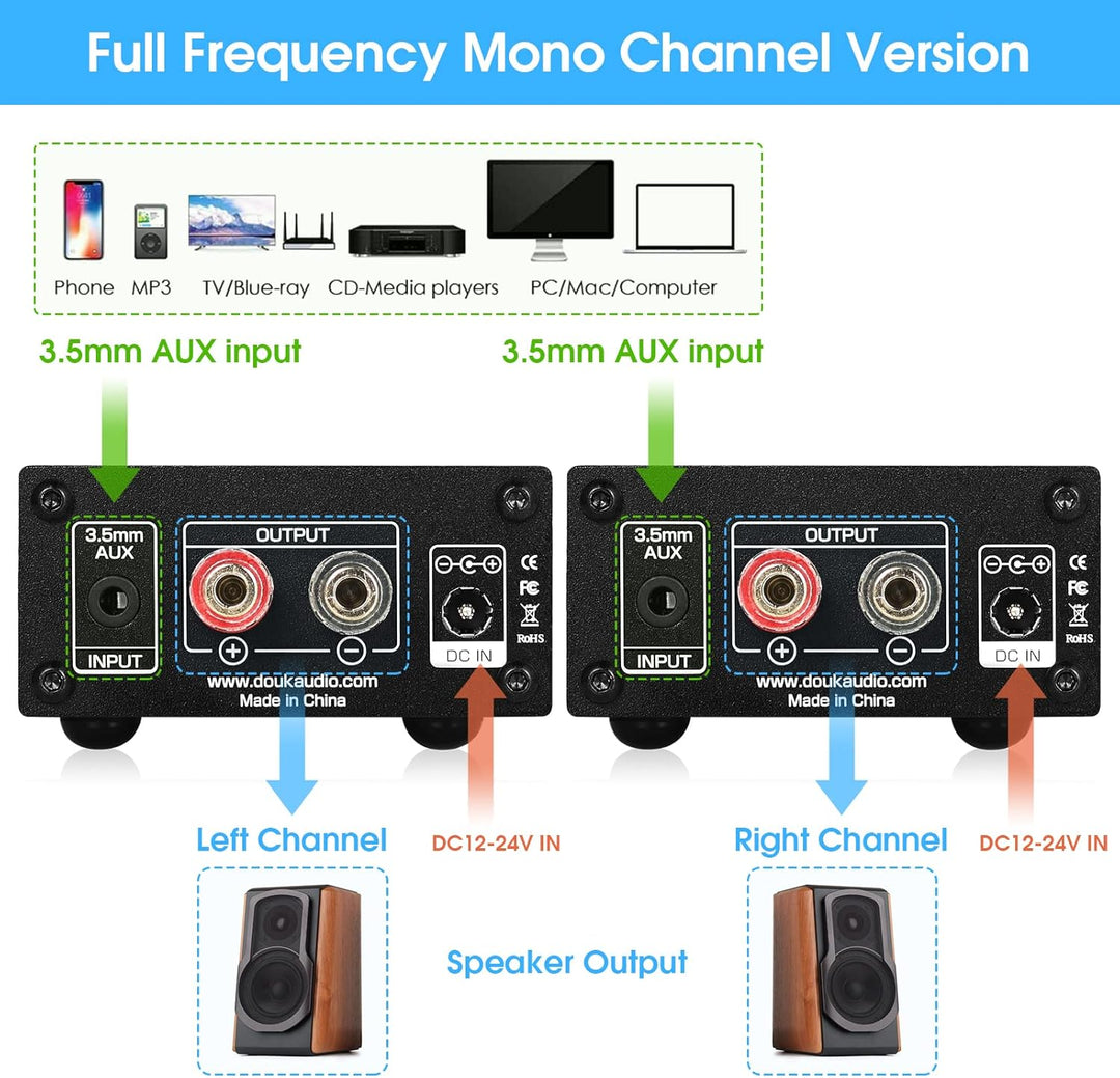 Nobsound 100W Full Frequency Mono Channel Digital Power Amplifier Audio Mini Amp with Power Supply (