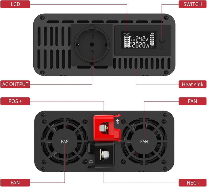 DATOUBOSS Wechselrichter 24V auf 230V Reiner Sinus mit 1 EU Steckdose & USB-Port-inkl& LCD Anzeige S